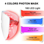 LED Facial Shield