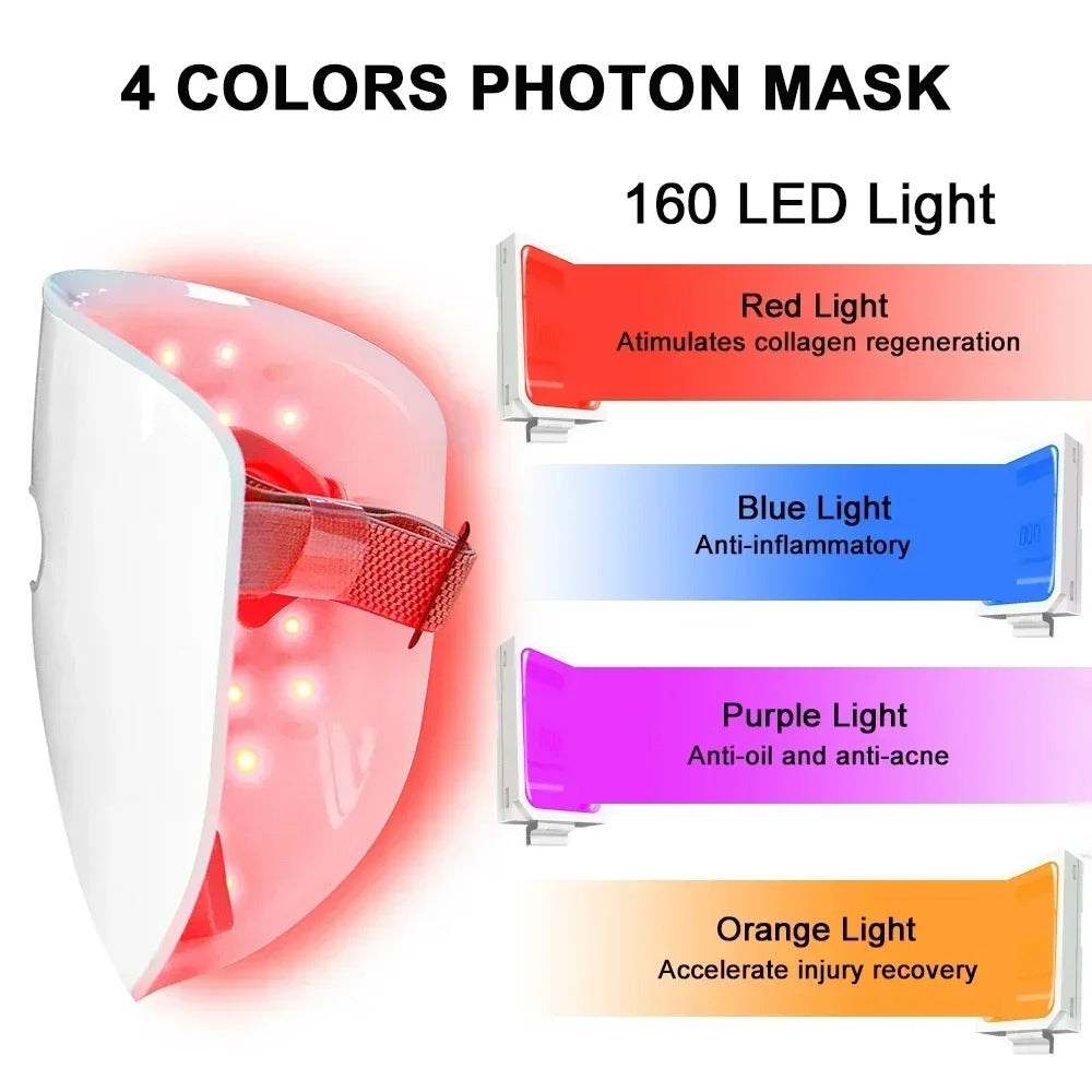 LED Facial Shield