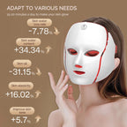 LED Facial Mask with Neck